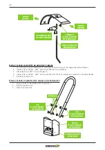 Предварительный просмотр 28 страницы Greencut 1000051 Instruction Manual