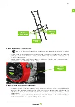 Предварительный просмотр 29 страницы Greencut 1000051 Instruction Manual