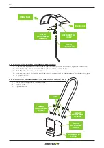 Предварительный просмотр 64 страницы Greencut 1000051 Instruction Manual