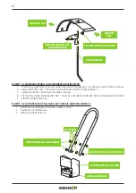 Предварительный просмотр 82 страницы Greencut 1000051 Instruction Manual