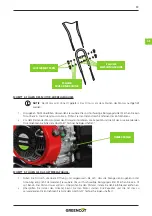 Предварительный просмотр 83 страницы Greencut 1000051 Instruction Manual