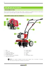 Preview for 8 page of Greencut 1000054 Instruction Manual