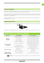 Предварительный просмотр 13 страницы Greencut 1000054 Instruction Manual