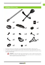 Предварительный просмотр 9 страницы Greencut 1000063 Instruction Manual