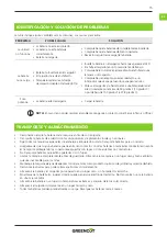 Предварительный просмотр 15 страницы Greencut 1000063 Instruction Manual
