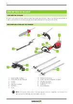 Предварительный просмотр 24 страницы Greencut 1000064 Instruction Manual