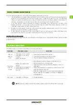 Preview for 71 page of Greencut 1000064 Instruction Manual