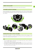 Предварительный просмотр 31 страницы Greencut 1000066 Instruction Manual