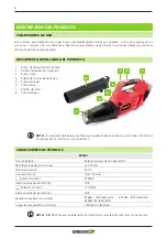 Preview for 6 page of Greencut 1000067 Instruction Manual