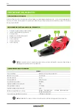 Предварительный просмотр 26 страницы Greencut 1000067 Instruction Manual