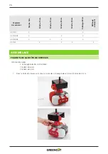 Предварительный просмотр 26 страницы Greencut 1000086 Instruction Manual