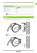 Preview for 5 page of Greencut 1010020 Instruction Manual