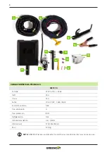 Preview for 8 page of Greencut 1010025 Instruction Manual