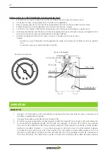 Предварительный просмотр 24 страницы Greencut 1010025 Instruction Manual