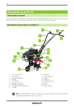 Preview for 40 page of Greencut 1010062 Instruction Manual