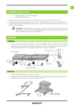 Preview for 5 page of Greencut 1010132 Instruction Manual