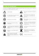 Preview for 6 page of Greencut AMG200L Instruction Manual