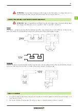 Preview for 39 page of Greencut CD-230P Instruction Manual