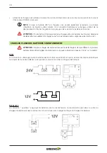 Preview for 18 page of Greencut CRB300 Instruction Manual