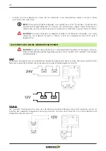 Preview for 48 page of Greencut CRB300 Instruction Manual