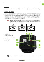 Предварительный просмотр 5 страницы Greencut CRB500 Instruction Manual