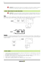 Preview for 8 page of Greencut CRB500 Instruction Manual