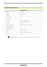 Preview for 38 page of Greencut GE8010E Instruction Manual