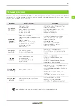 Preview for 59 page of Greencut GE8010E Instruction Manual