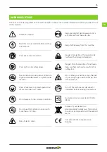 Preview for 45 page of Greencut GGT1200C Instruction Manual