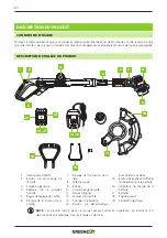 Предварительный просмотр 20 страницы Greencut GGT200L Instruction Manual