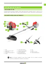 Preview for 7 page of Greencut GGT650X-1 Instruction Manual