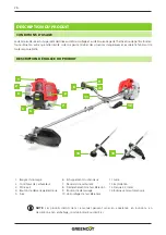 Предварительный просмотр 26 страницы Greencut GGT650X-1 Instruction Manual