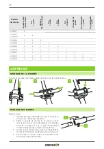 Preview for 28 page of Greencut GGT650X-1 Instruction Manual