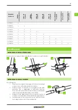 Предварительный просмотр 47 страницы Greencut GGT650X-1 Instruction Manual