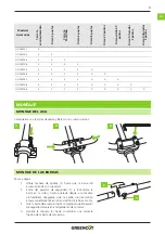 Предварительный просмотр 9 страницы Greencut GGT650X Series Instruction Manual