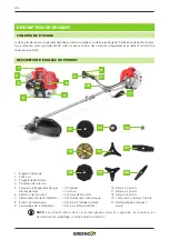 Preview for 26 page of Greencut GGT650X Series Instruction Manual