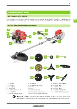 Preview for 83 page of Greencut GGT650X Series Instruction Manual