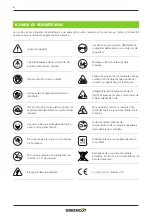 Preview for 6 page of Greencut GLM1400C Instruction Manual