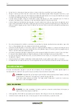 Preview for 12 page of Greencut GLM1400C Instruction Manual