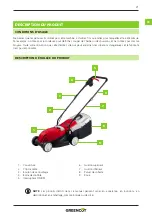 Preview for 21 page of Greencut GLM1400C Instruction Manual