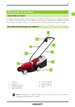 Предварительный просмотр 35 страницы Greencut GLM1400C Instruction Manual