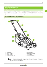 Preview for 49 page of Greencut GLM200L Instruction Manual