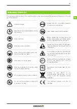 Preview for 55 page of Greencut GLM560L-20 Instruction Manual