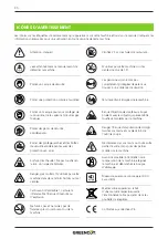 Preview for 30 page of Greencut GLM560X Instruction Manual