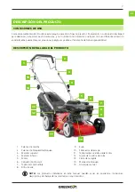 Предварительный просмотр 7 страницы Greencut GLM590X Instruction Manual