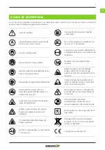 Preview for 7 page of Greencut GLM700X Instruction Manual