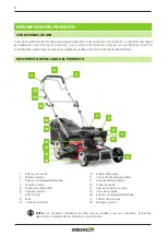 Предварительный просмотр 8 страницы Greencut GLM700X Instruction Manual