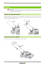 Предварительный просмотр 10 страницы Greencut GLM700X Instruction Manual