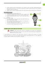 Предварительный просмотр 21 страницы Greencut GLM700X Instruction Manual