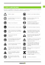 Preview for 31 page of Greencut GLM700X Instruction Manual